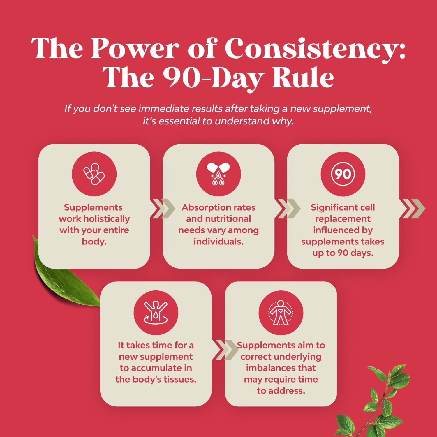 Cápsulas de Granada Natures Craft 60 Unidades Antioxidante