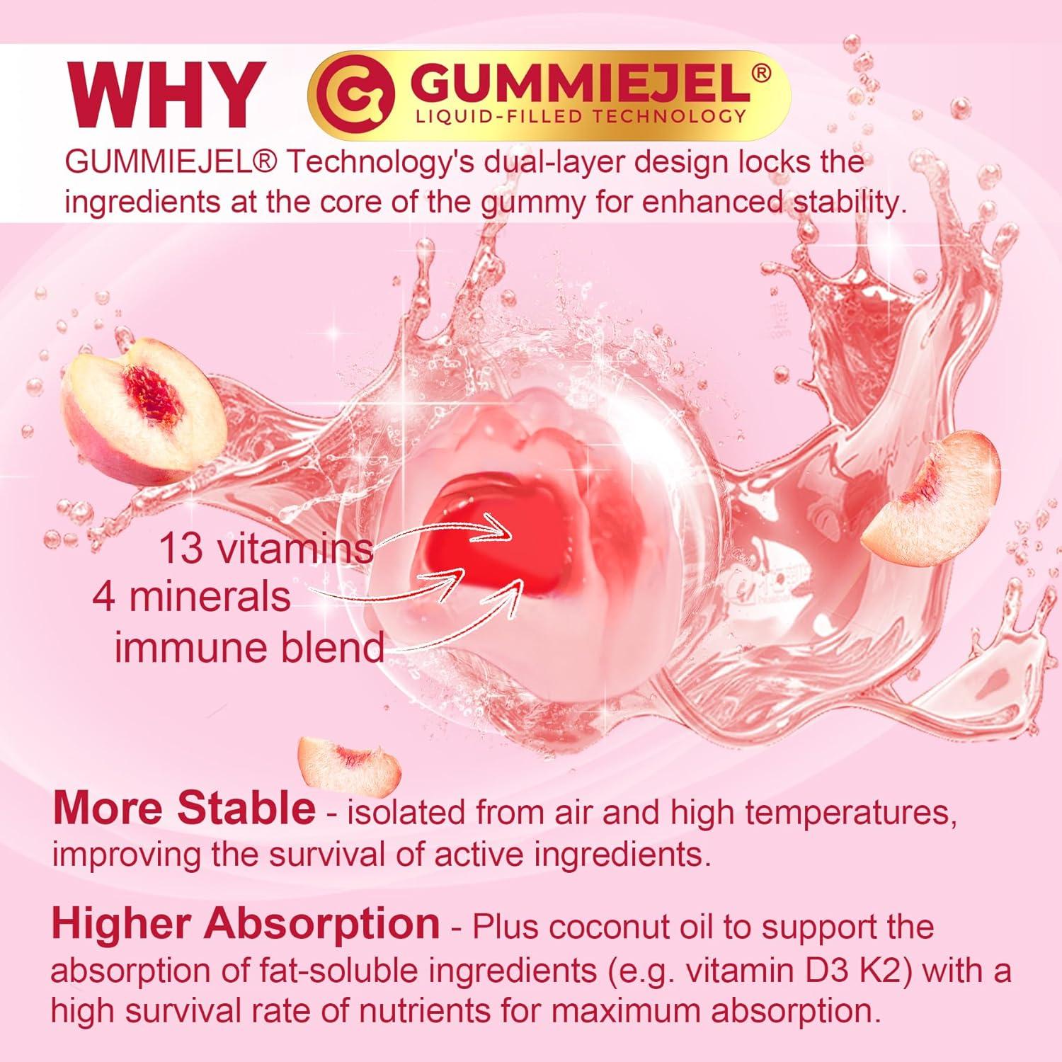 Multivitamina Metilada para Mujeres NextDia 60 Gominolas Veganas