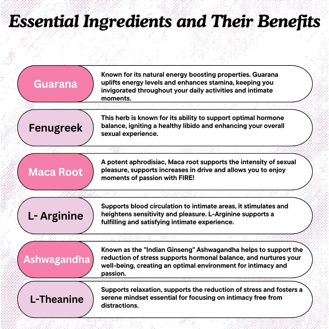 Crave Aumento de Libido Mujeres 60 Cápsulas Veganas Maca Ashwagandha