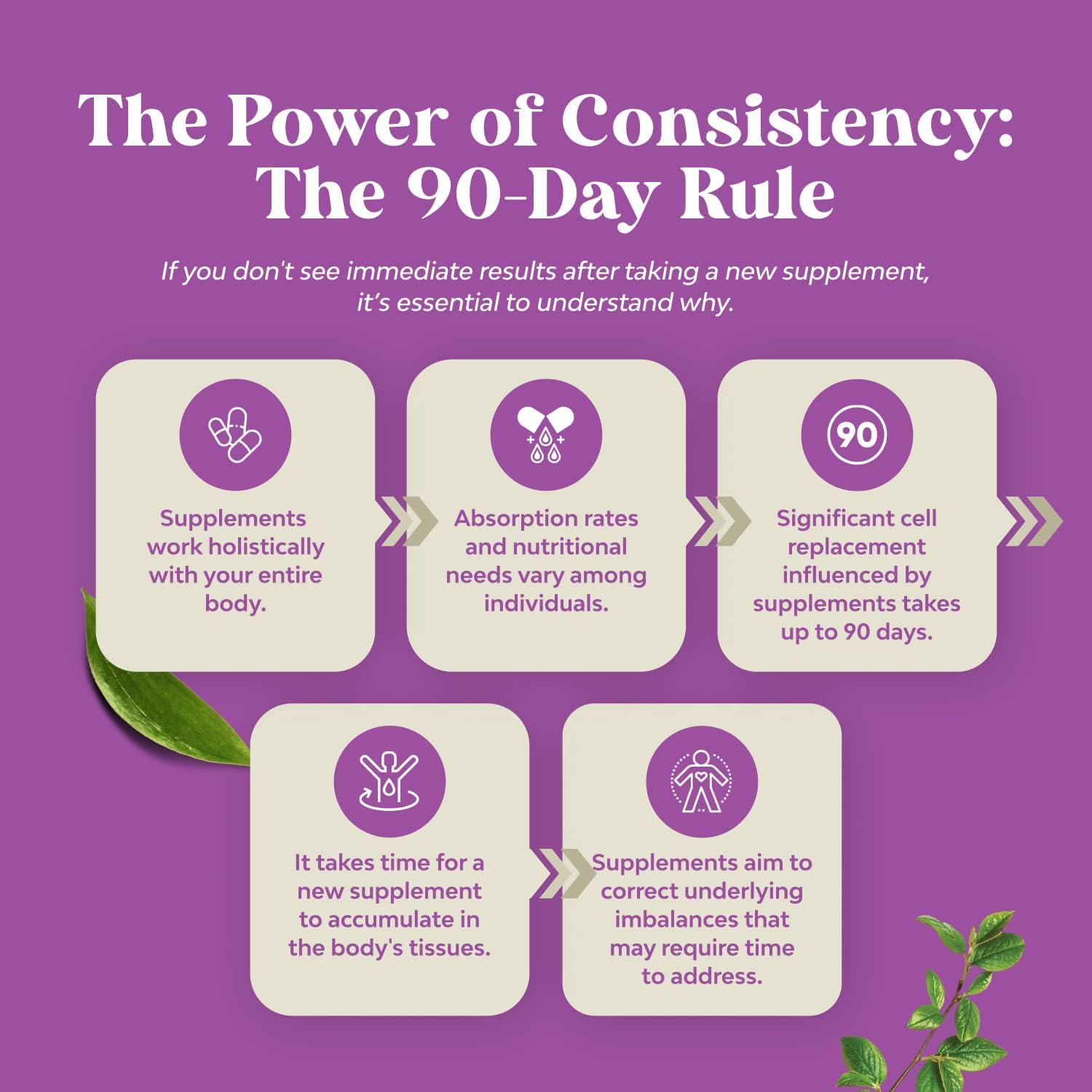 Suplemento Hormonal para Perimenopausia Natures Craft 60 Gummies