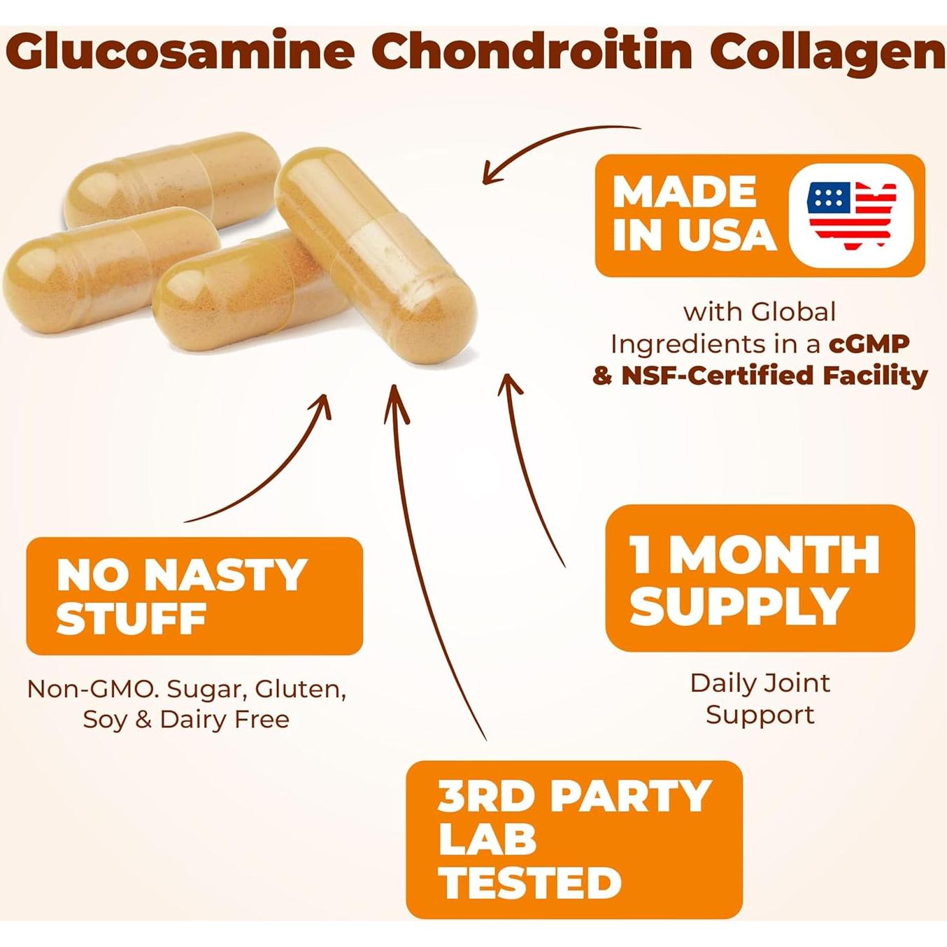 Suplemento Articular Vimerson Health 120 Cápsulas Glucosamina