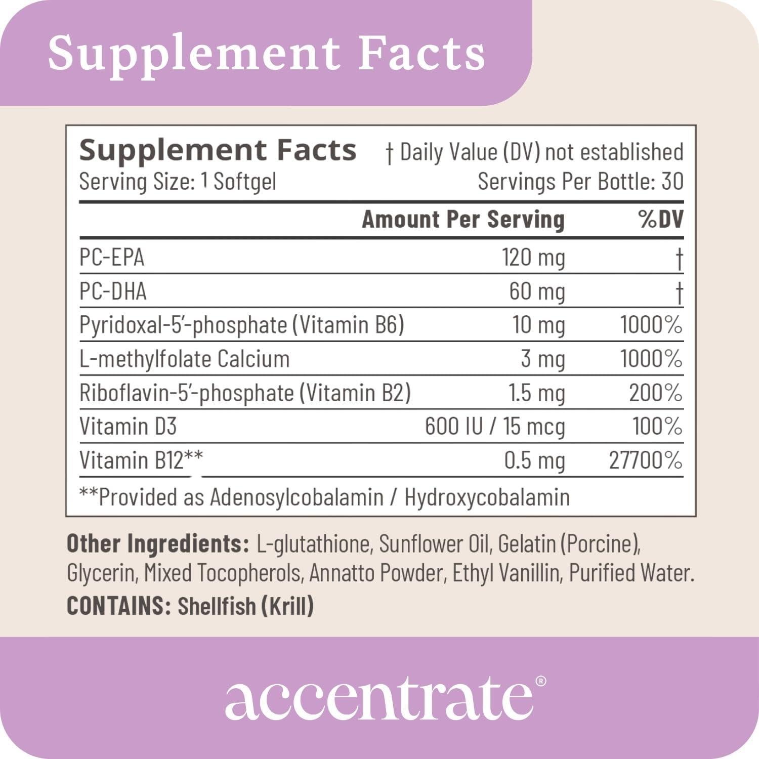 Suplemento Accentrate Fenix - Omega 3 y Vitaminas B - 30 Gelatinas
