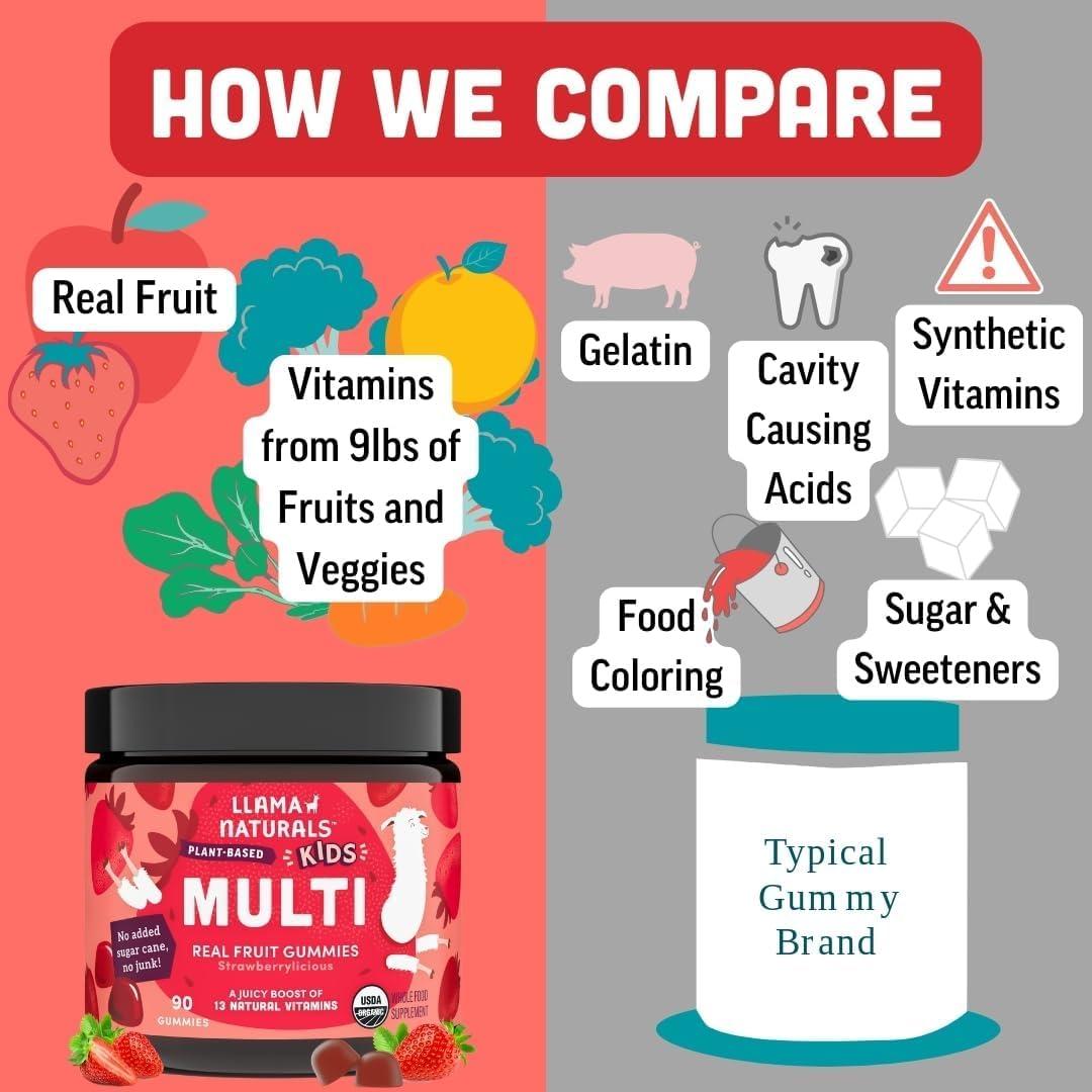 Gomas Multivitamínicas Veganas Llama Naturals Niños Fresa 90 Unidades