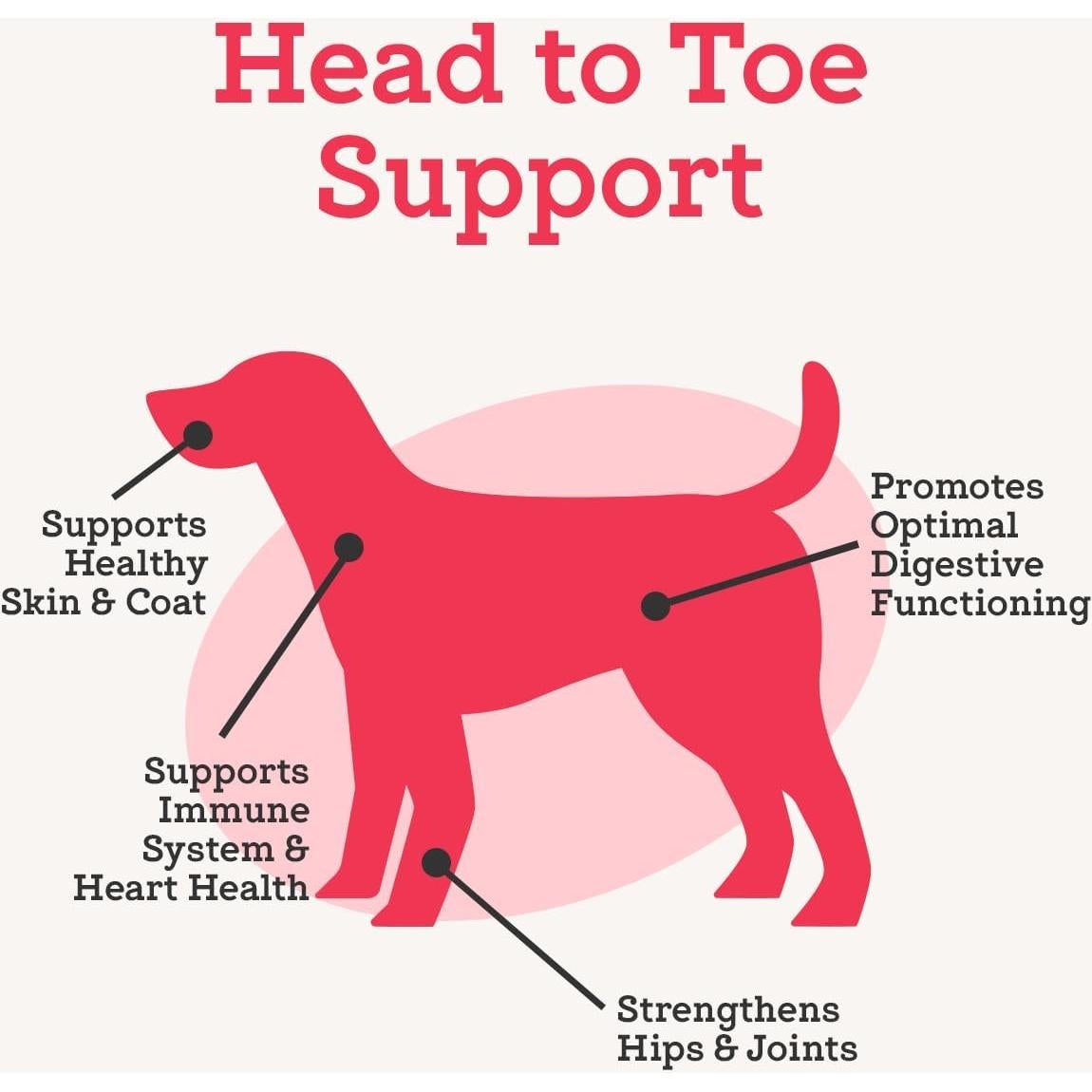 Suplemento Multivitamínico para Perros VetPro 120 Masticables