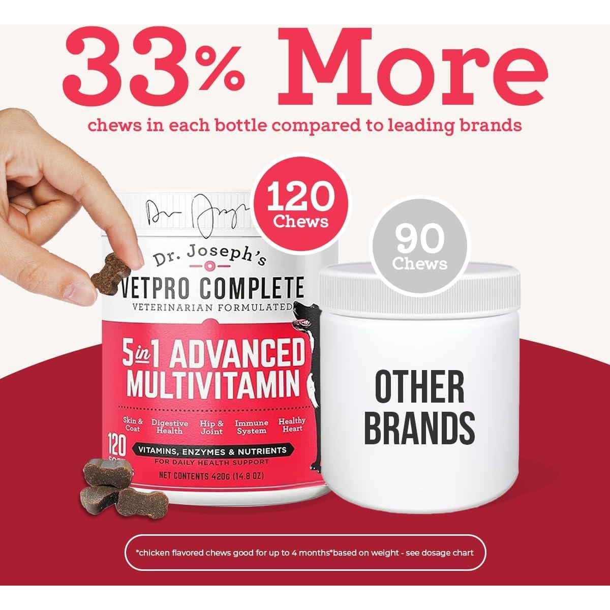 Suplemento Multivitamínico para Perros VetPro 120 Masticables