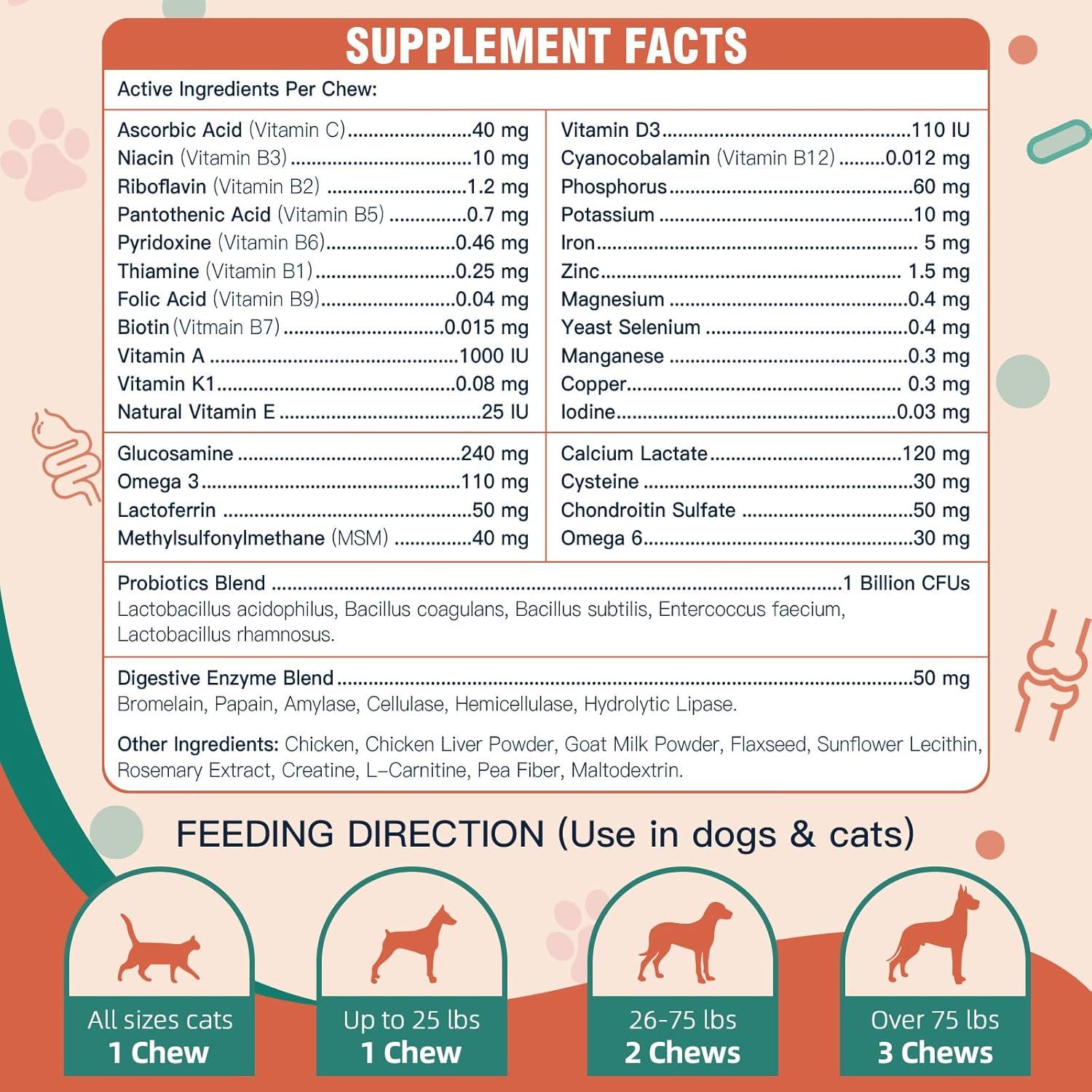 Multivitamínico Masticable para Perros DRFOSTER 120 Unidades
