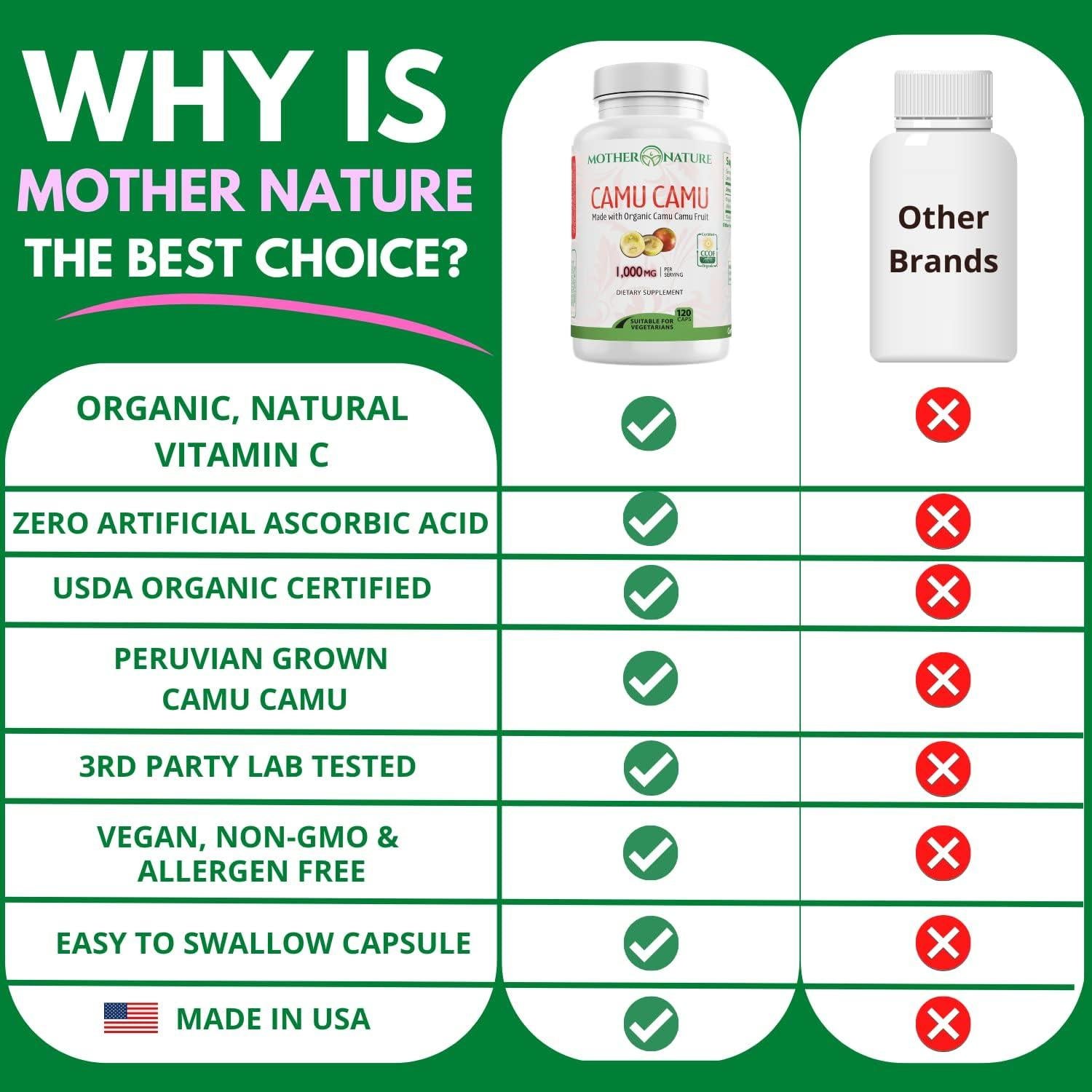 Cápsulas de Vitamina C Orgánica Camu Camu 1000mg 120 Unidades