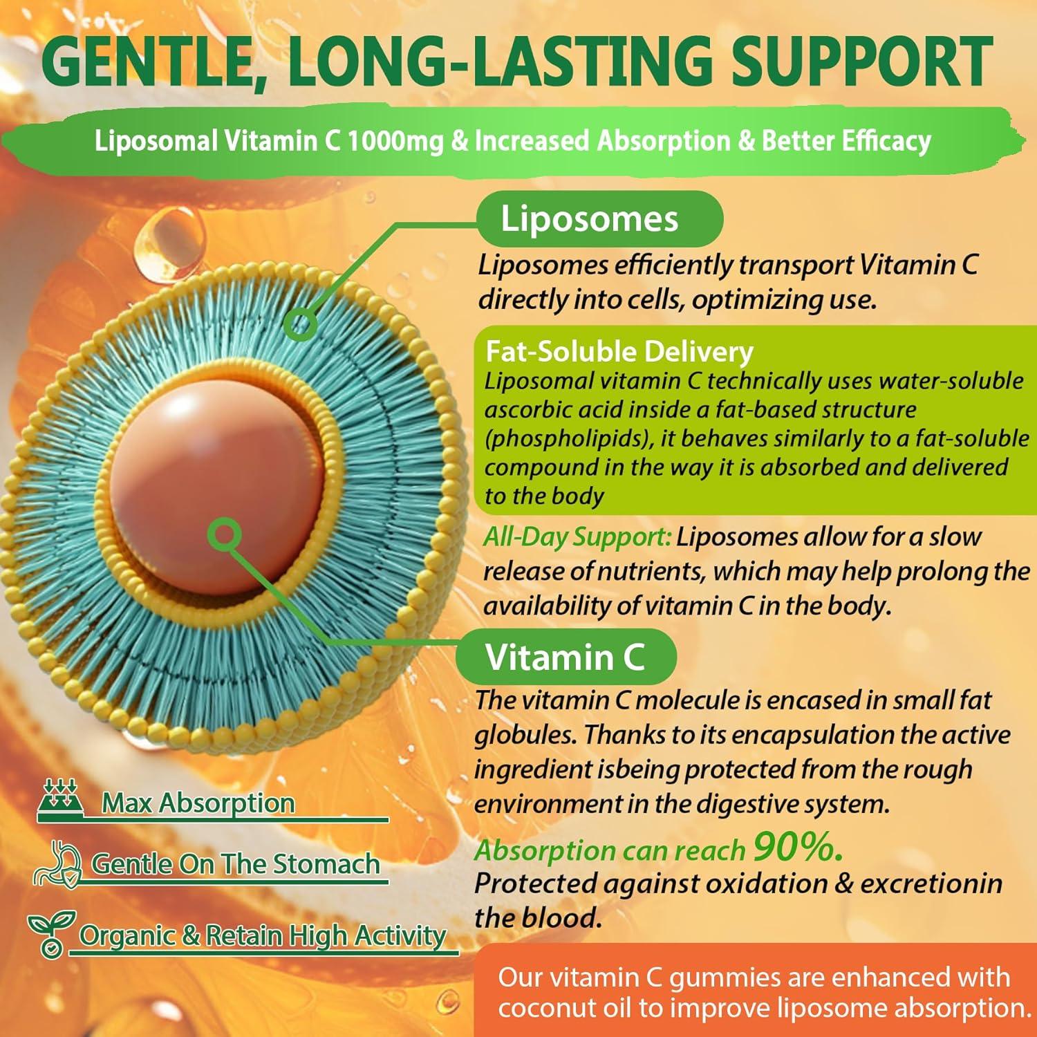 Gomitas de Vitamina C Liposomal 1000mg NEVISS - Sin Azúcar