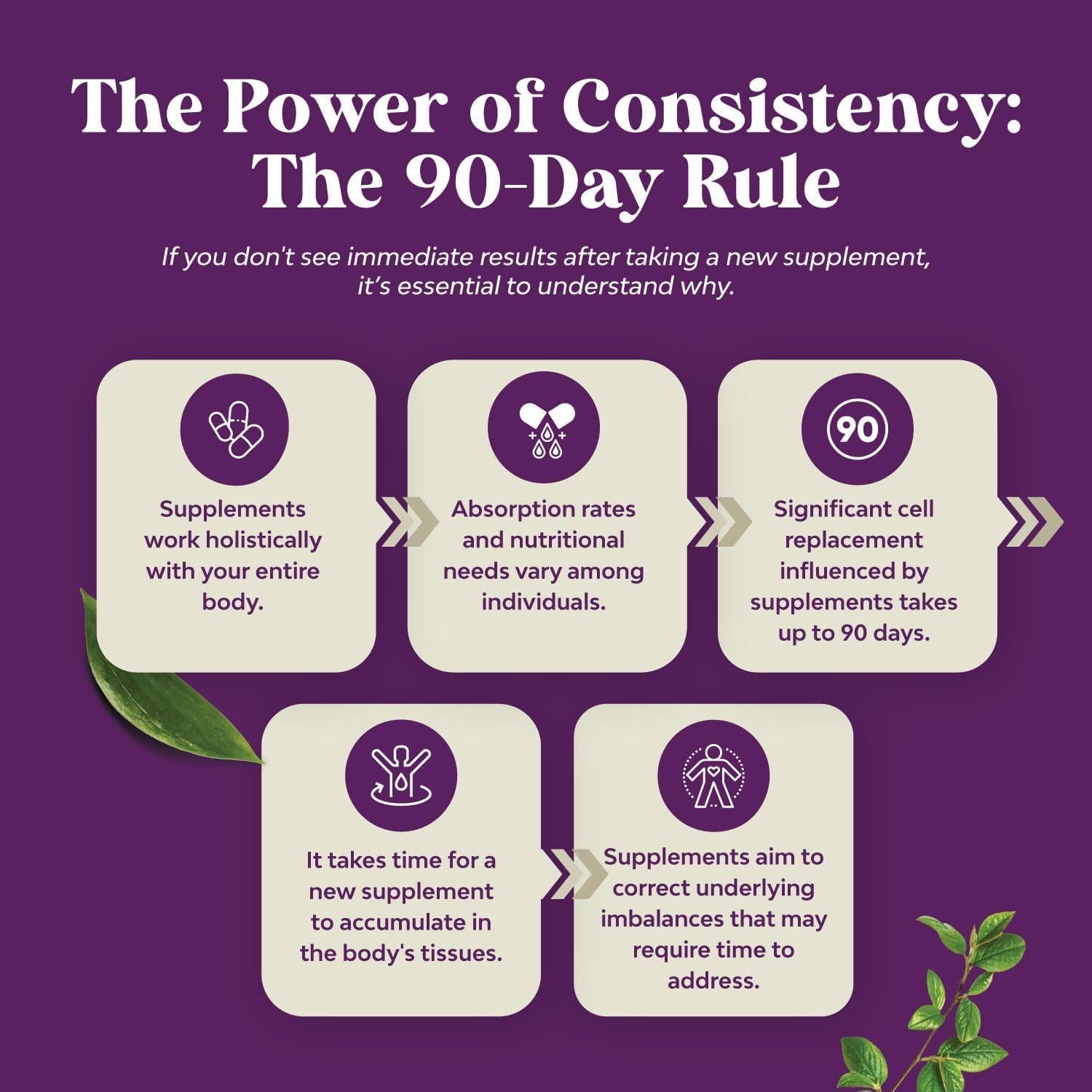 Gomitas de Hierro Natures Craft 60 Unidades con Vitamina C