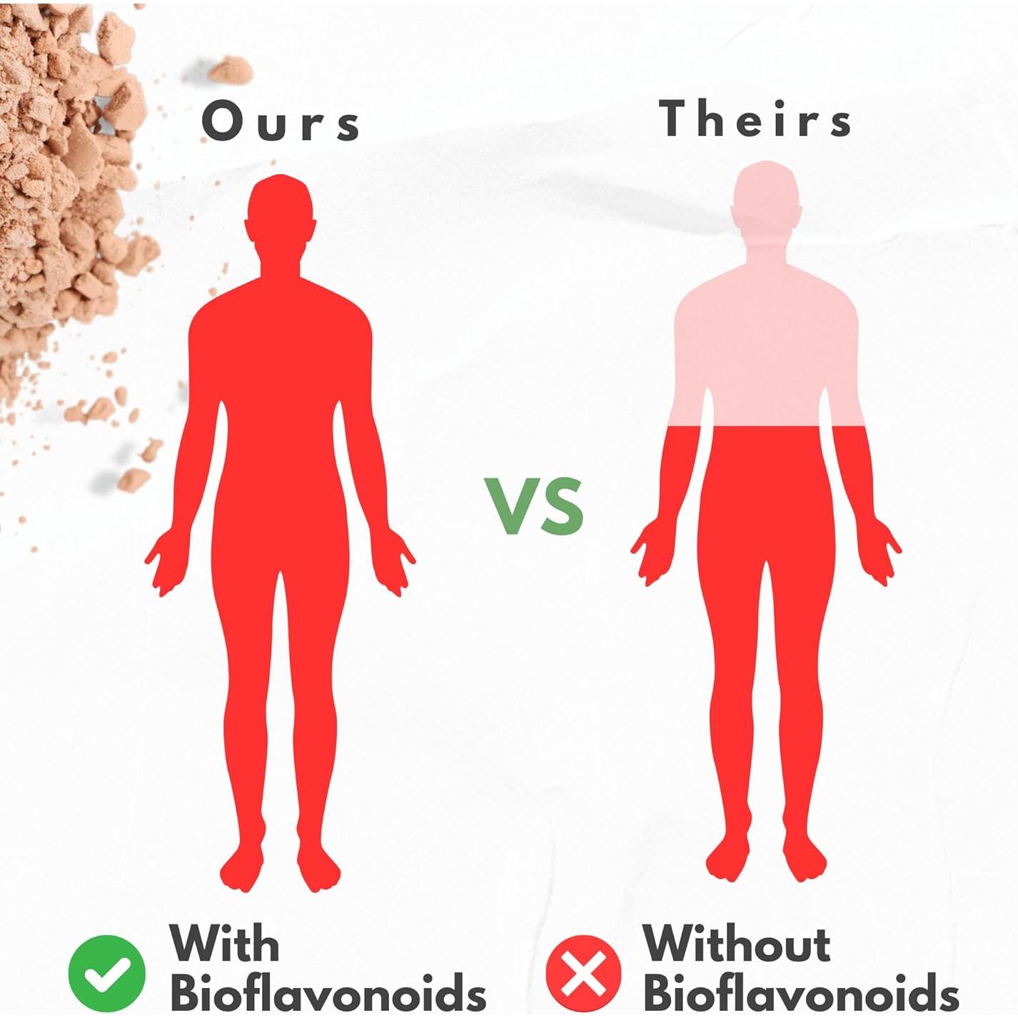 Vitamina C Natural en Polvo HCL Herbal Code 90 Porciones