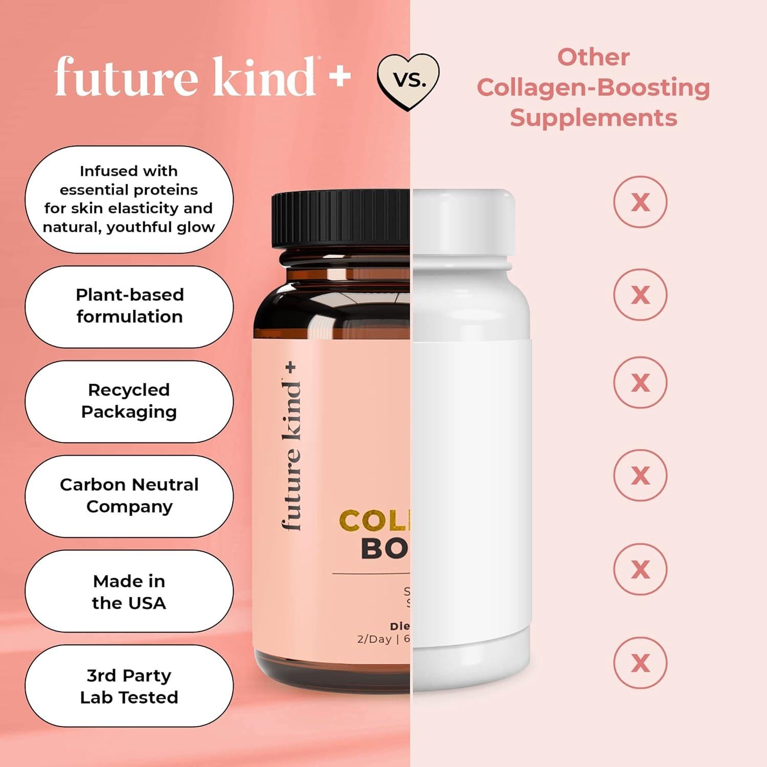 Colágeno Vegano Future Kind con Biotina y Vitamina C - 60 Cápsulas