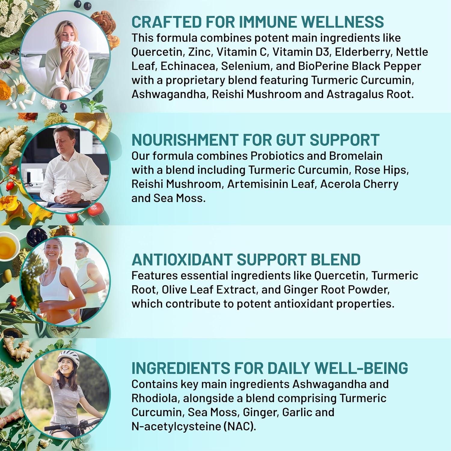 Suplemento Quercetina 28-en-1 PrimeMD con Bromelina 120 Cápsulas