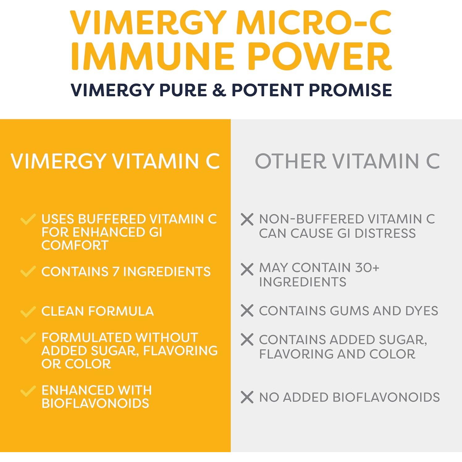 Vimergy Micro-C Vitamina C 1000mg - 69 Porciones Vegano