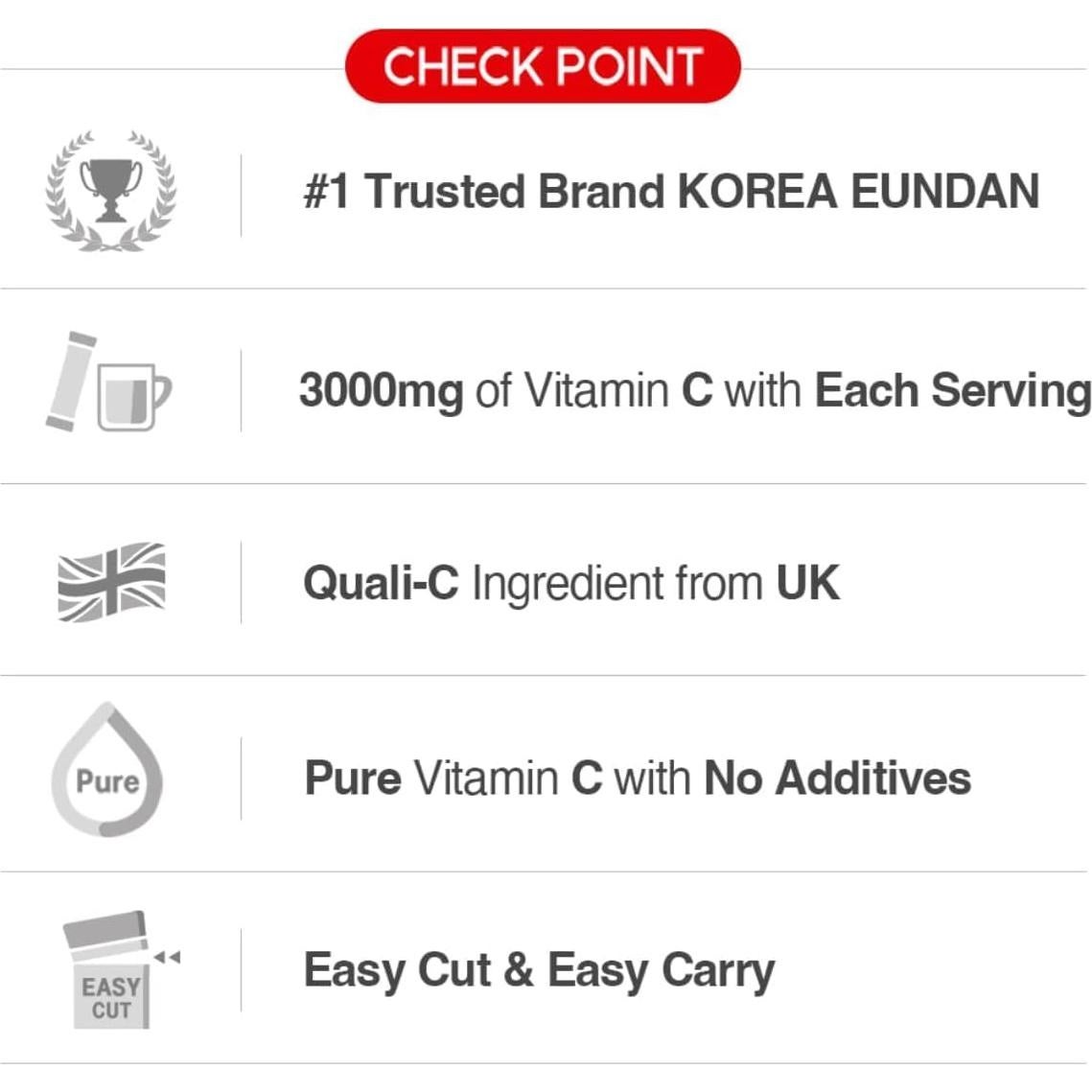 Polvo de Vitamina C 3000mg Korea MEGADOSE 300g - 100 Paquetes