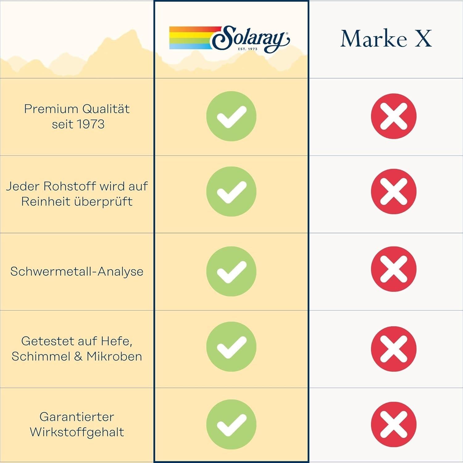 Suplemento Solaray C 500mg con Escaramujo y Acerola 100 cápsulas