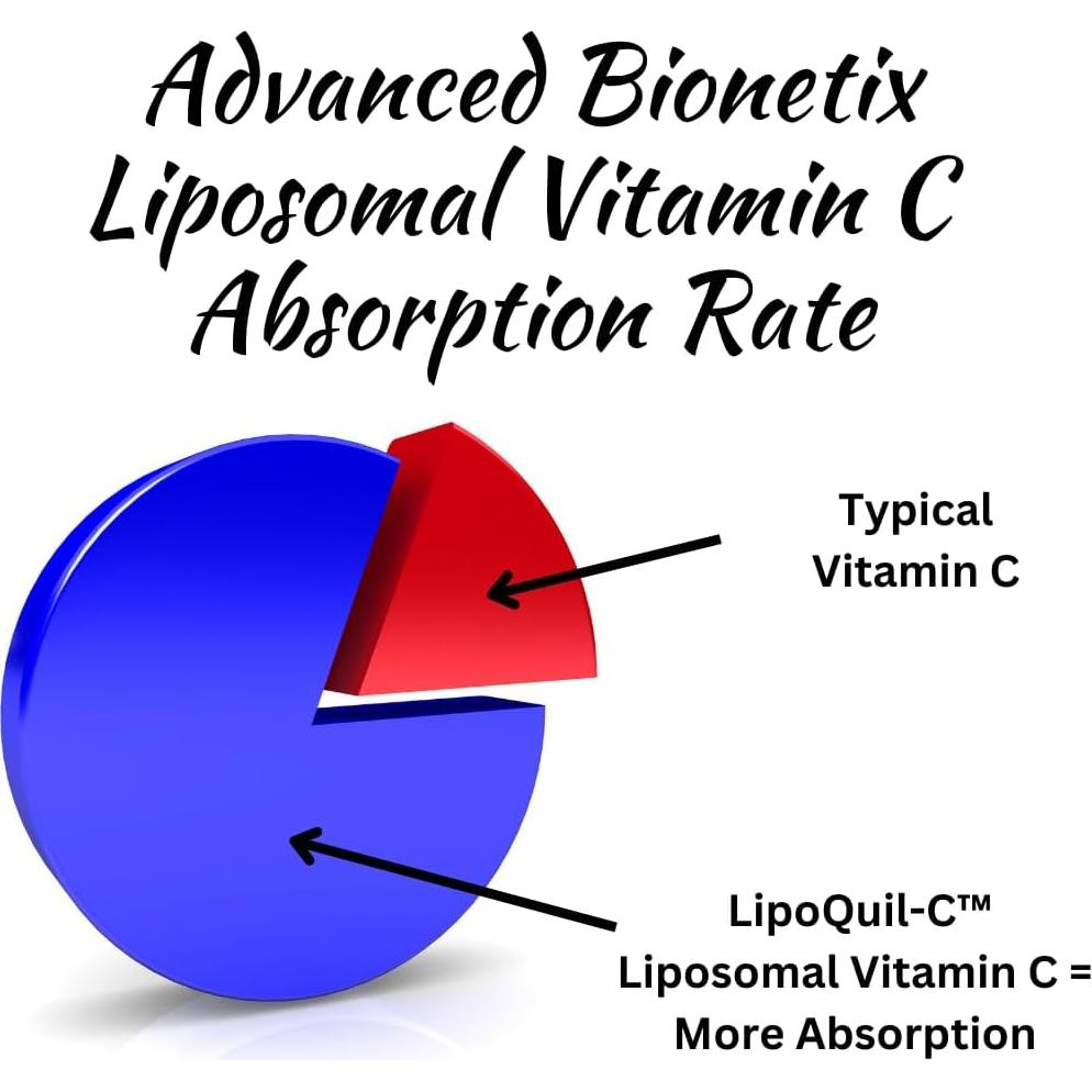Suplemento de Vitamina C Liposomal Advanced Bionetix 120 Cápsulas 1000mg