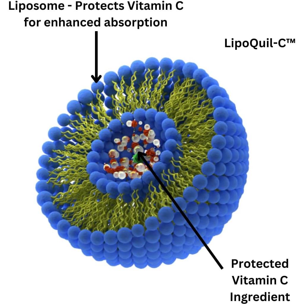 Suplemento de Vitamina C Liposomal Advanced Bionetix 120 Cápsulas 1000mg