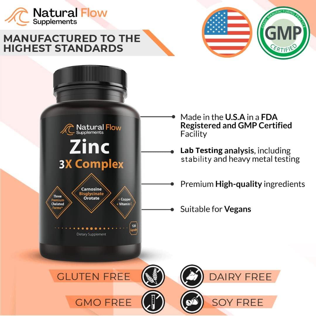 Suplemento de Zinc con Cobre y Vitamina C Natural Flow 120 Cápsulas