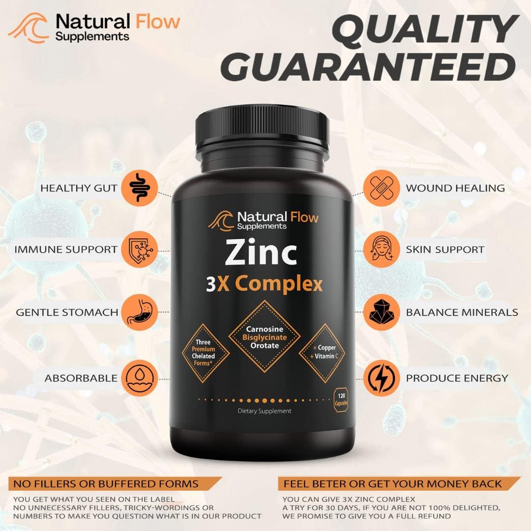 Suplemento de Zinc con Cobre y Vitamina C Natural Flow 120 Cápsulas
