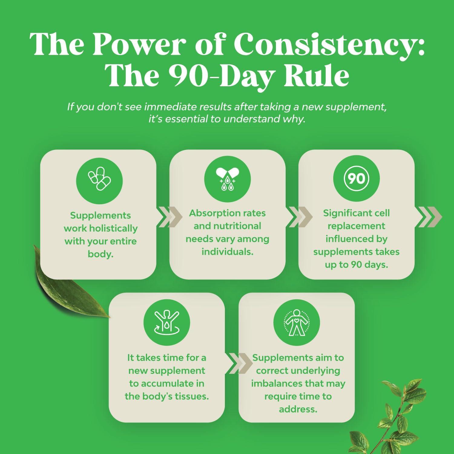 Gomitas de Vitamina C Halal Natures Craft 250mg - Refuerzo Inmunológico