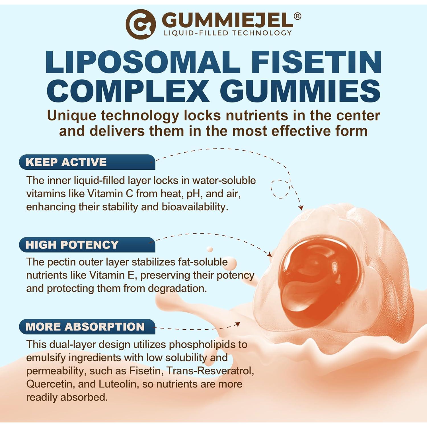 Gominolas Líquidas Liposomales Fisetina 200mg y Resveratrol 500mg - 60 Unidades