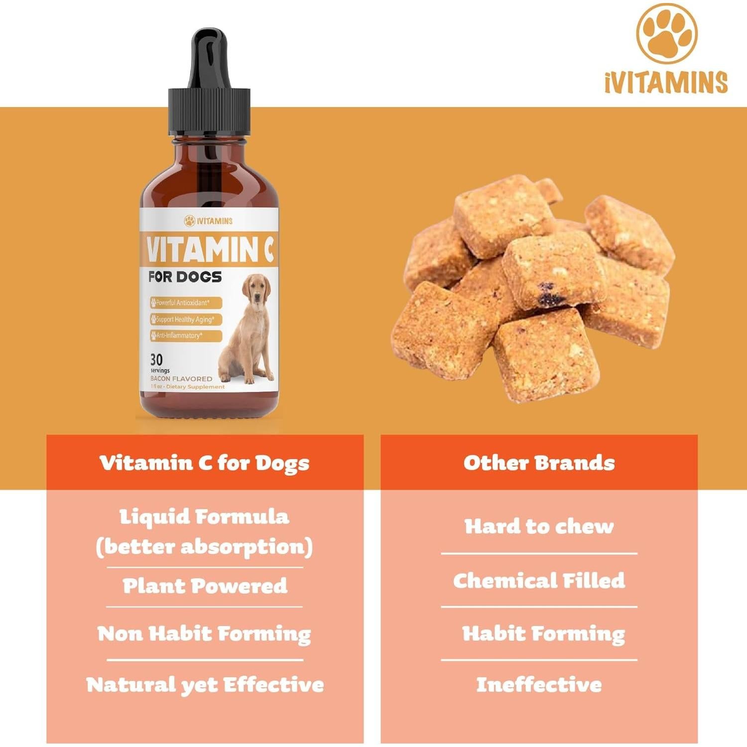 Vitamina C Líquida para Perros iVitamins 28g Sabor Tocino