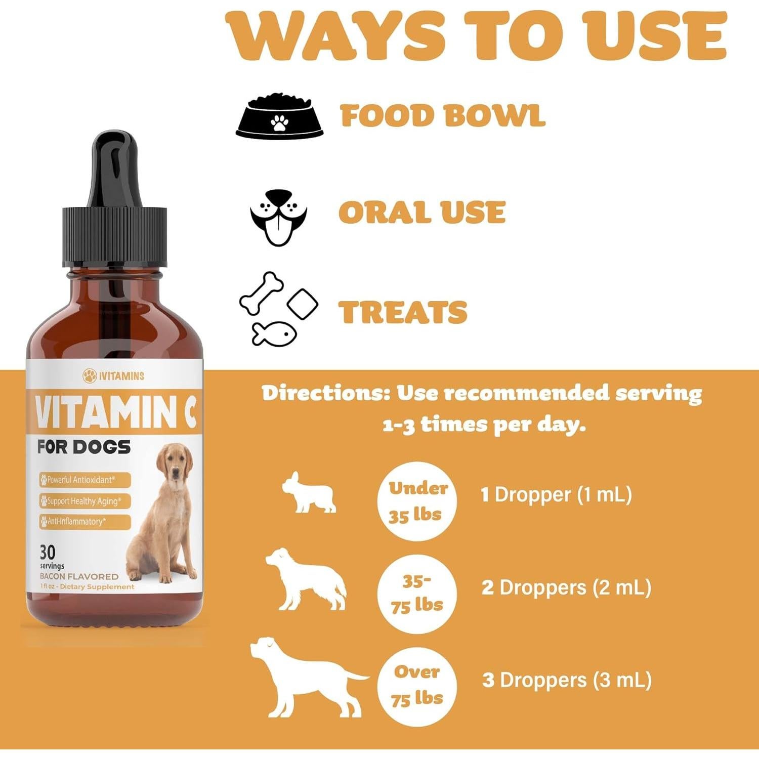 Vitamina C Líquida para Perros iVitamins 28g Sabor Tocino