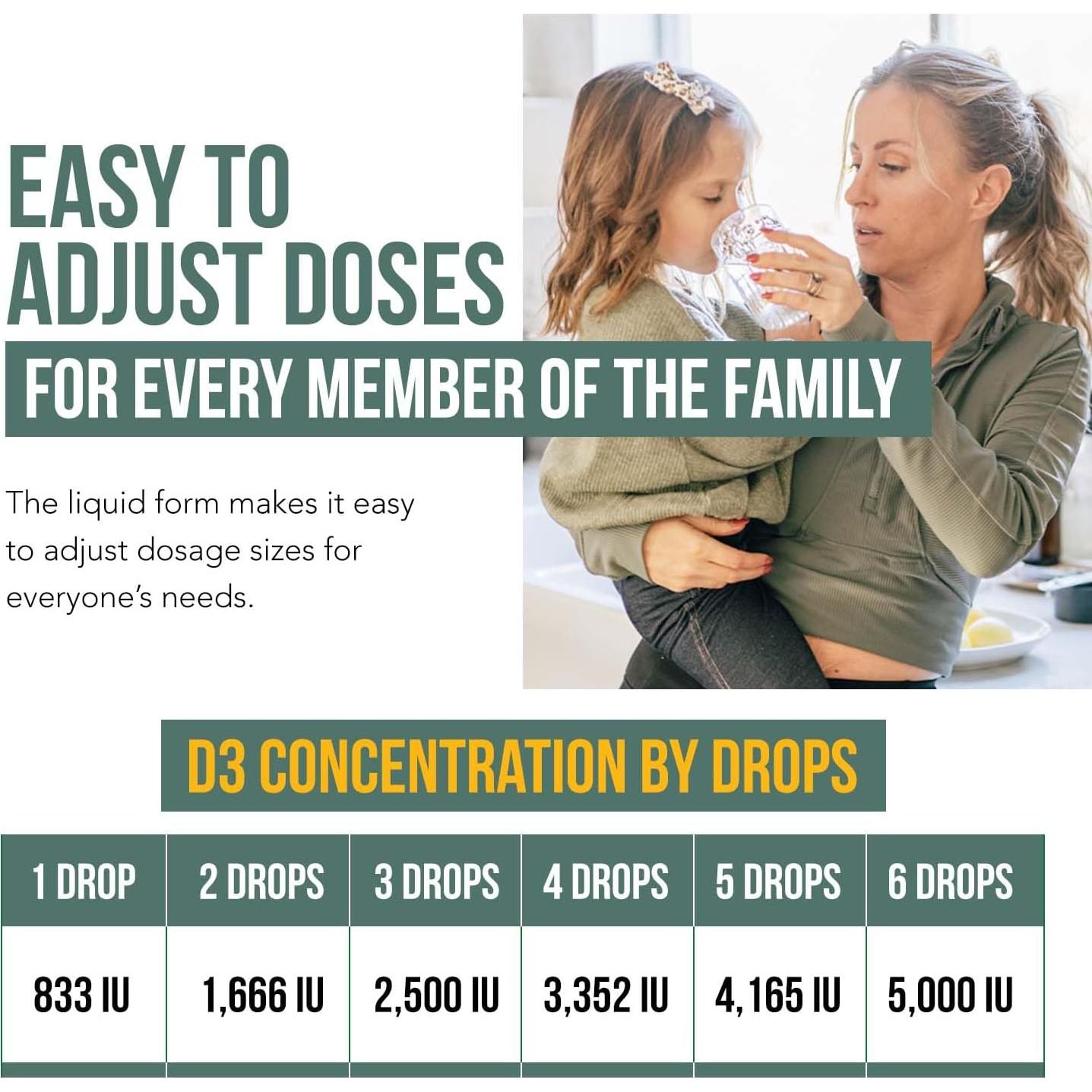 Vitamina D3 Orgánica Plant-D3 5000 UI Líquido Sublingual 29.57 ml