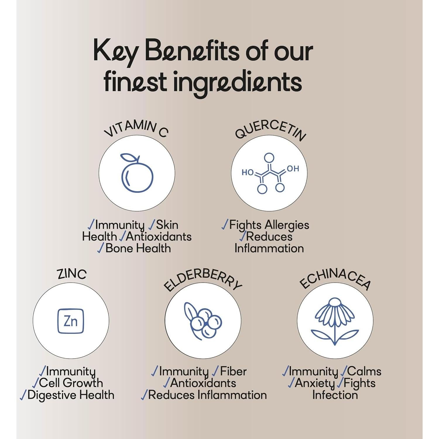 GoldN Gotas Inmunológicas 5-en-1 | Vitamina C, Zinc, Quercetina | 60ml