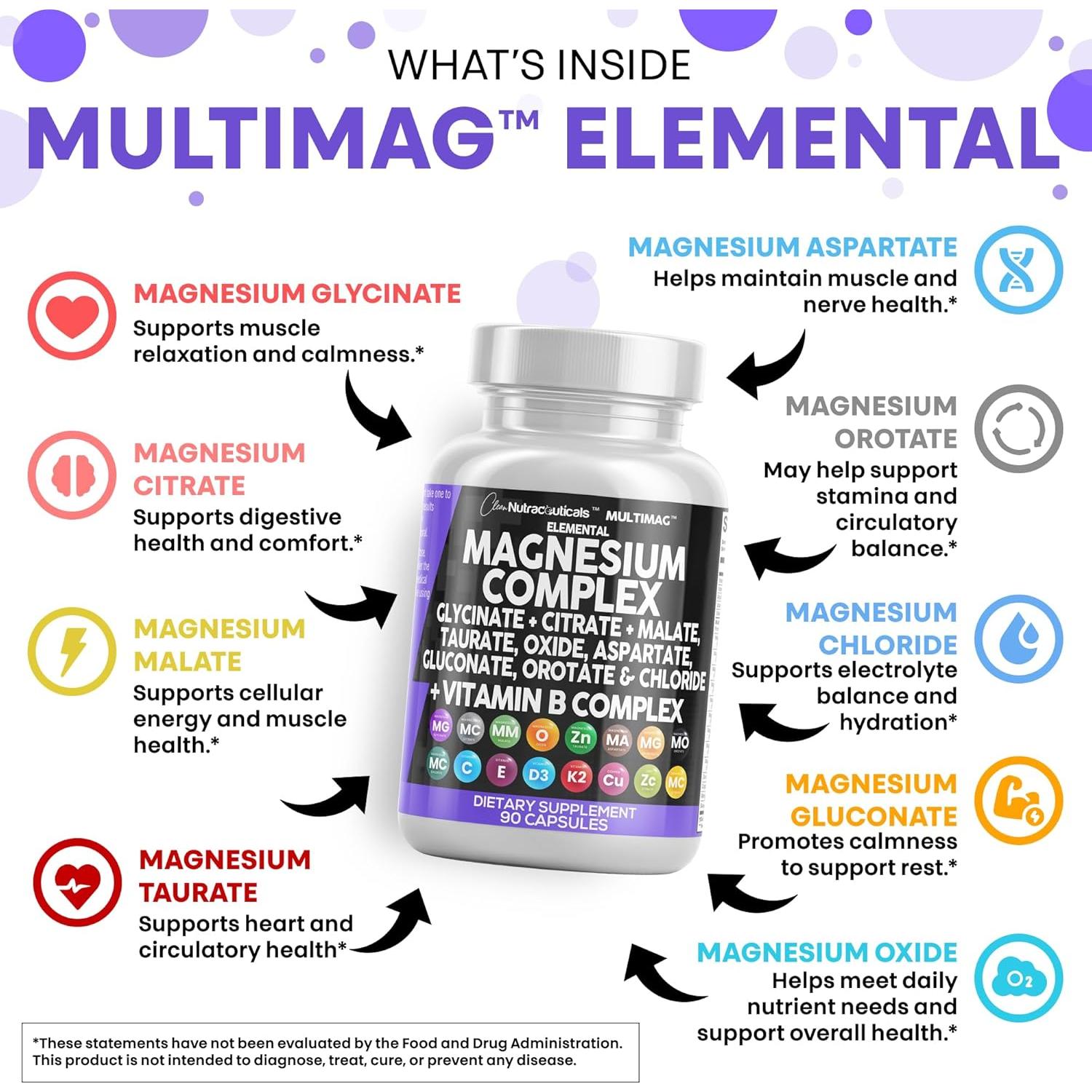 Suplemento Complejo de Magnesio Clean Nutraceuticals 117g