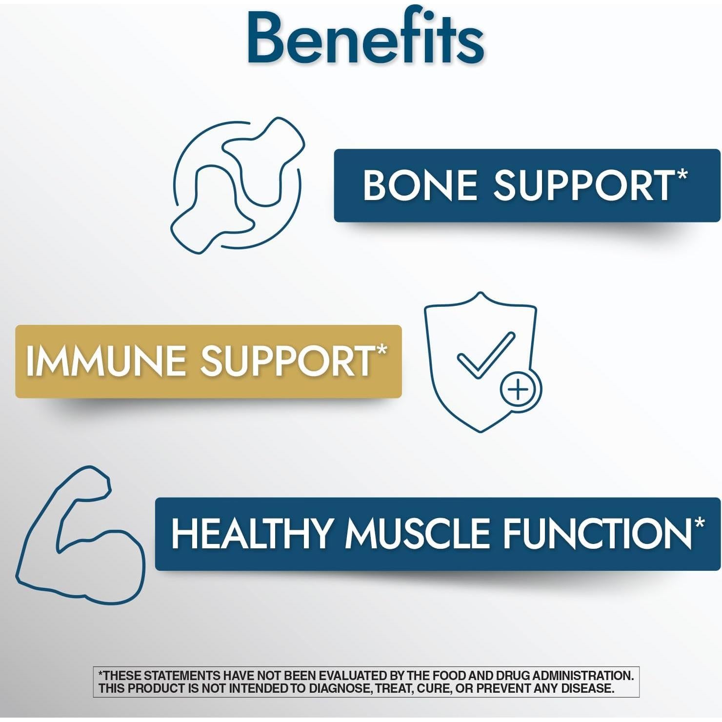 Vitamina D3 5000 IU Maravilla de la Naturaleza 360 Cápsulas