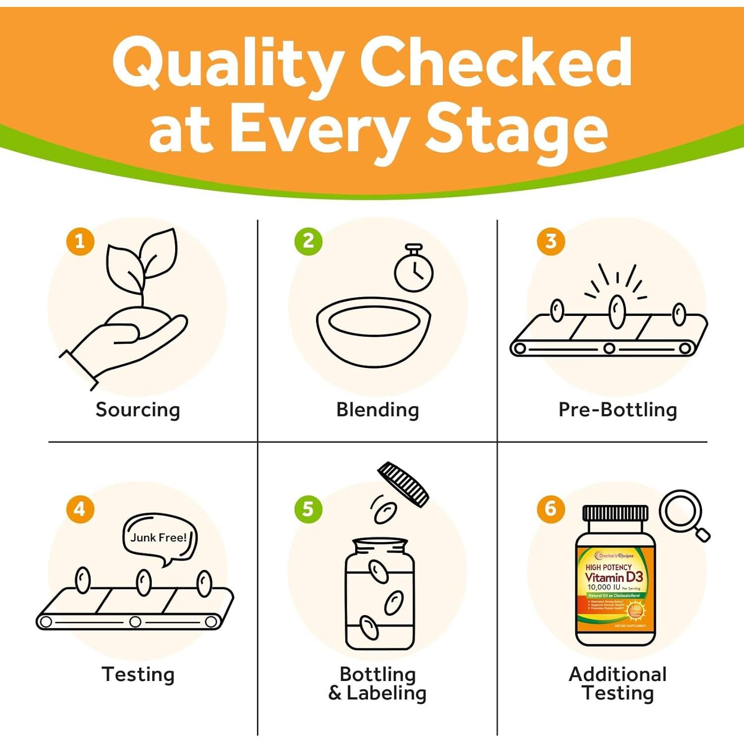Vitamina D3 10000 UI Recetas del Doctor - 180 Cápsulas Vegetarianas