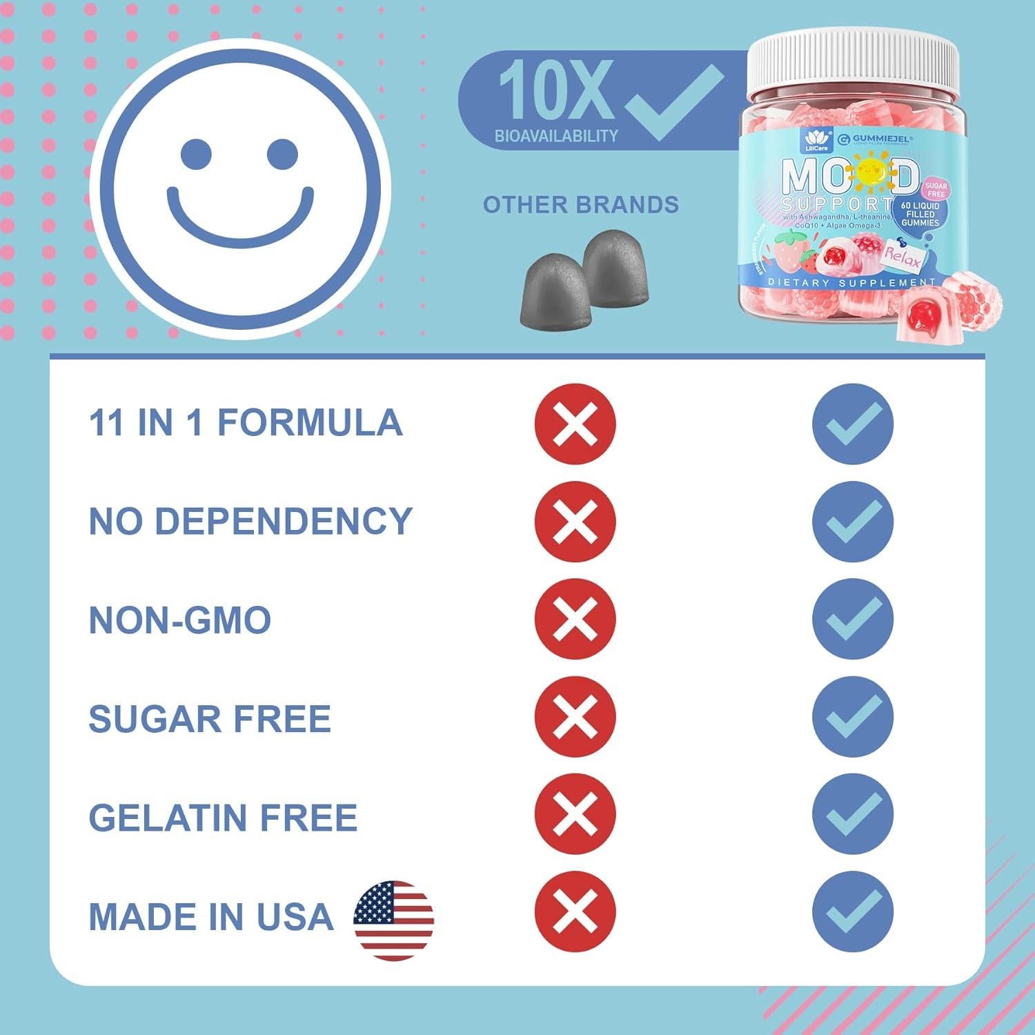 Gomitas Calmantes Veganas LILICARE 60 Unidades Sabor Fresa