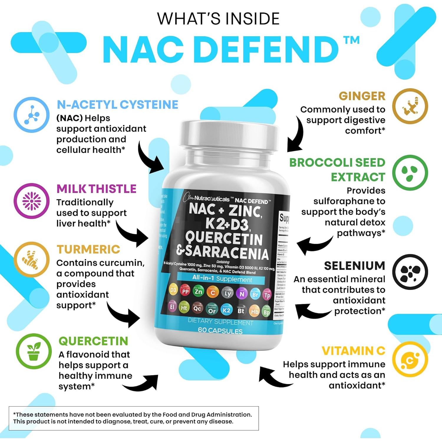 Suplemento NAC 1000mg Clean Nutraceuticals Vitamina D3 K2 Zinc