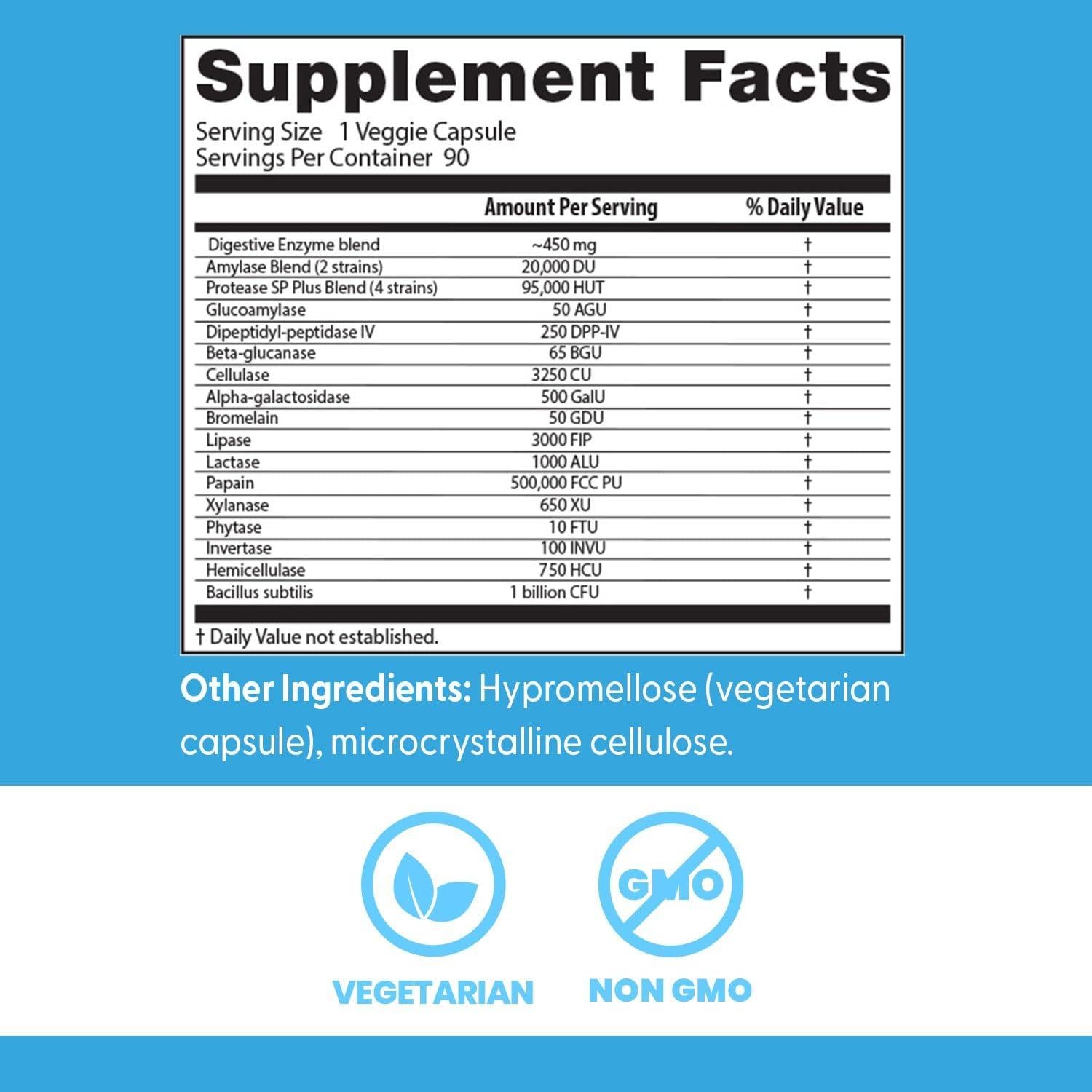 Enzimas Digestivas Doctor's Best 90 Cápsulas Vegetales