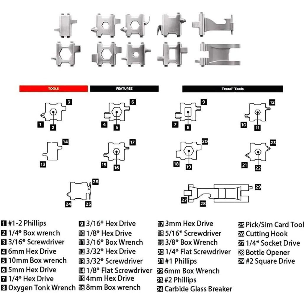 Pulsera Multiherramienta 29 en 1 Acero Inoxidable 22cm