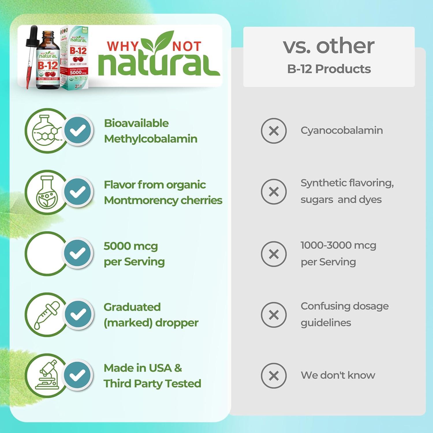 Vitamina B12 Líquida Orgánica Why Not Natural 60 x 5000 mcg