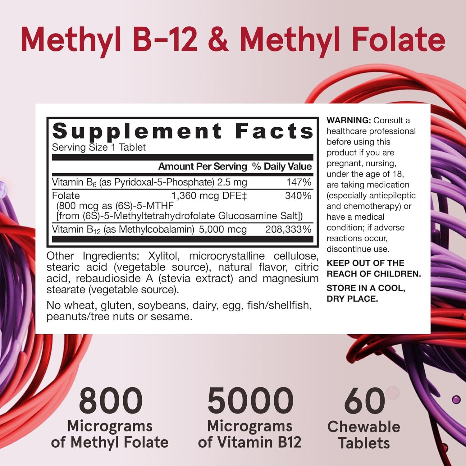 Suplemento Jarrow Formulas Methyl B-12 5000 mcg y Folato 800 mcg