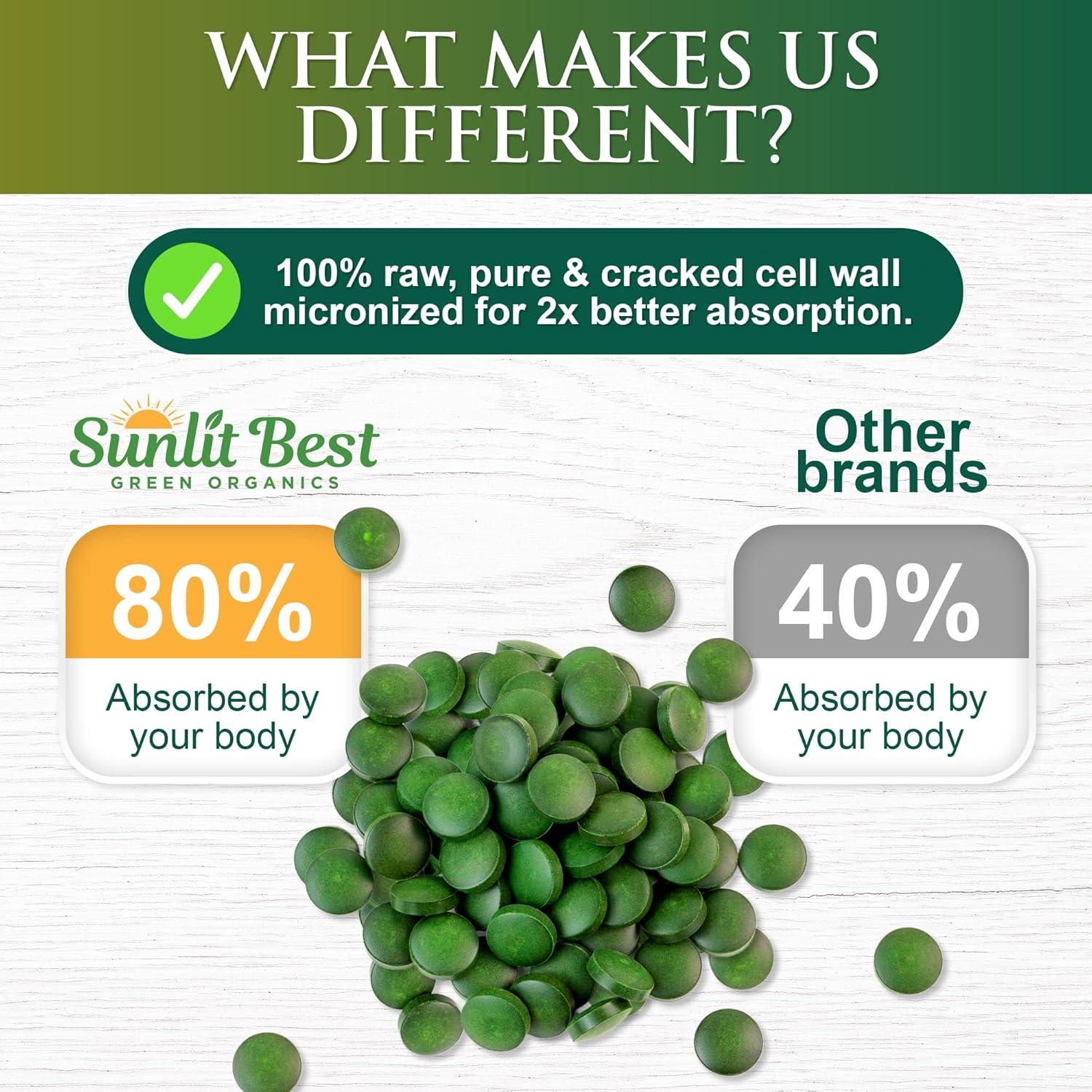 Tabletas de Chlorella Orgánica Sunlit Best 1000 Unidades