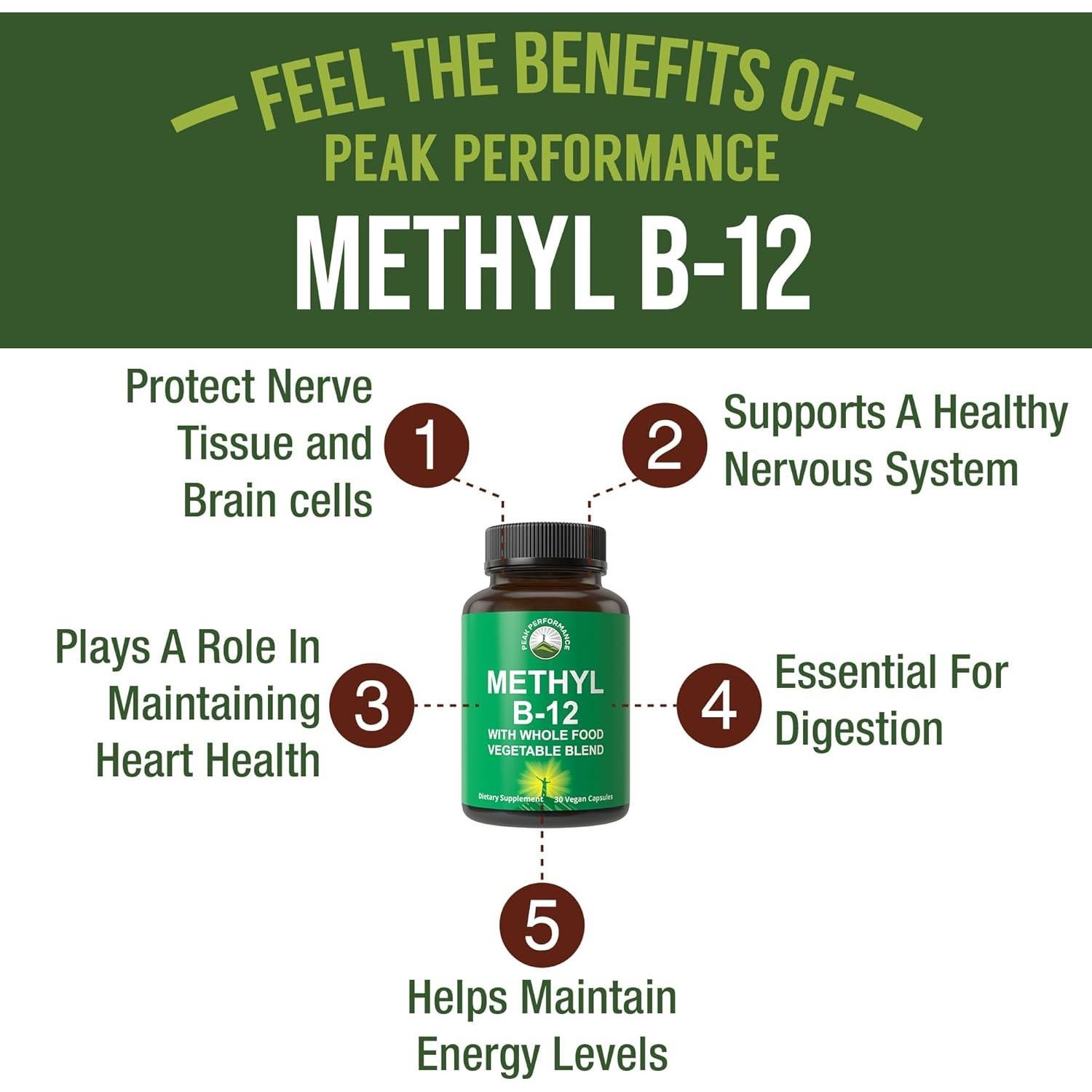 Vitamina B12 Metil Vegana Peak Performance 30 Cápsulas