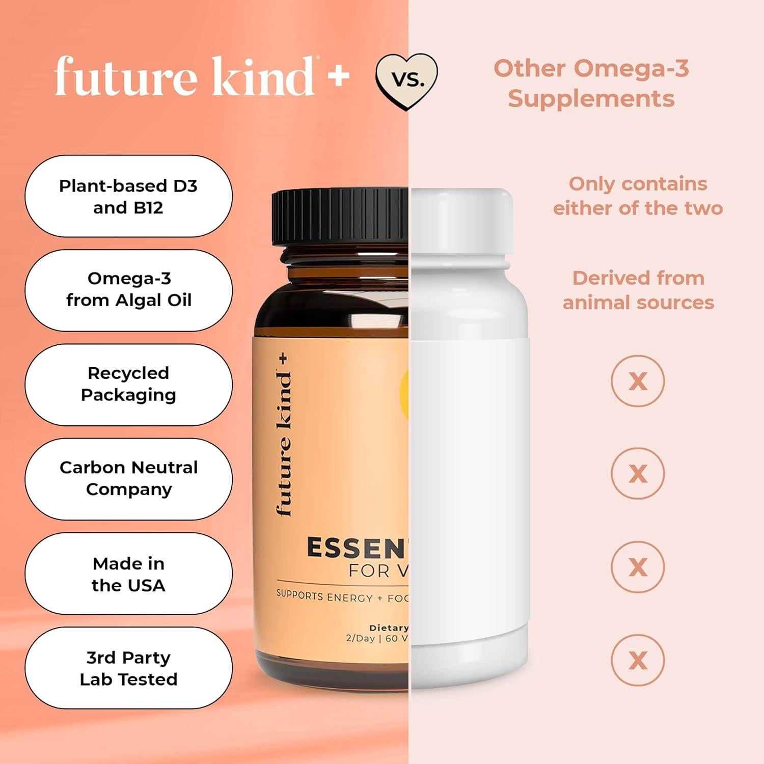 Multivitaminas Veganas Future Kind - Omega 3 DHA, B12, D3 - 60 Gelatinas