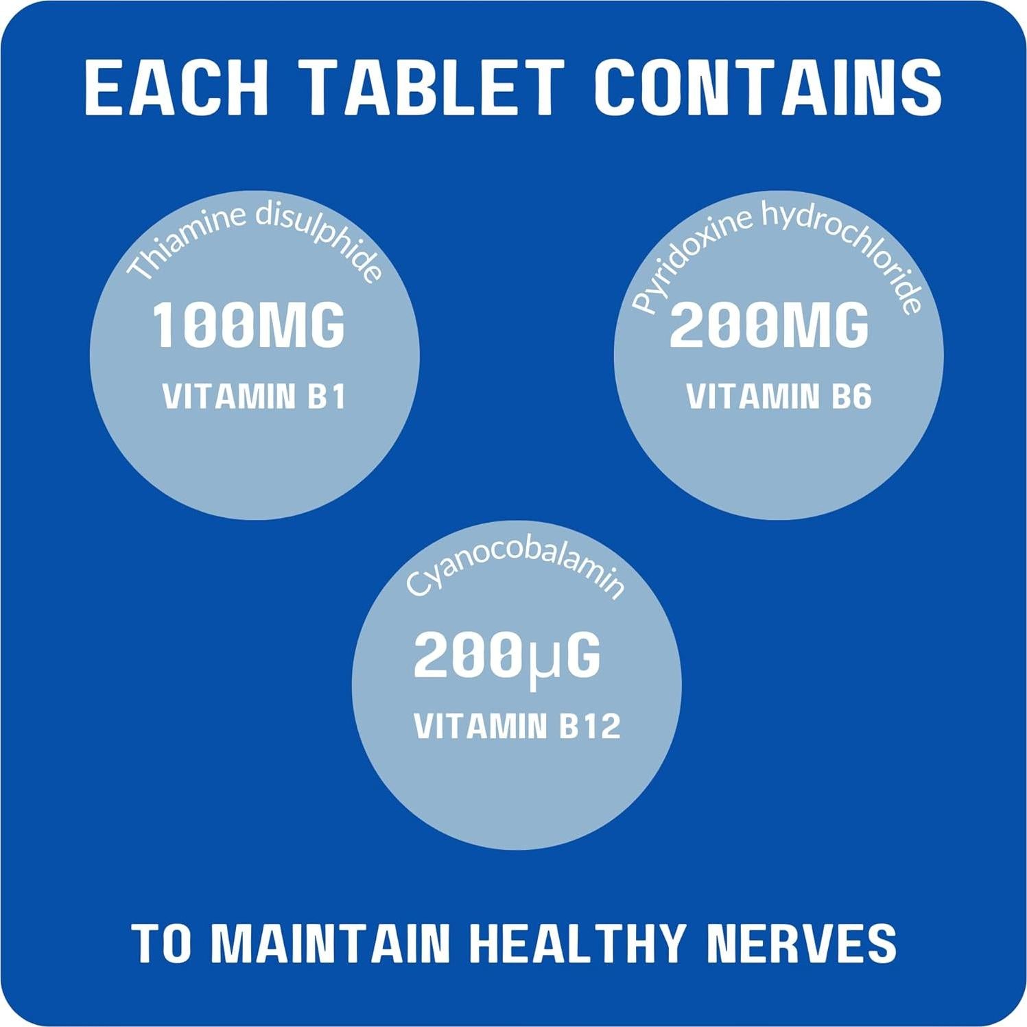 Tabletas Neurobravo Vitamina B1 B6 B12 40.8g Salud Nerviosa