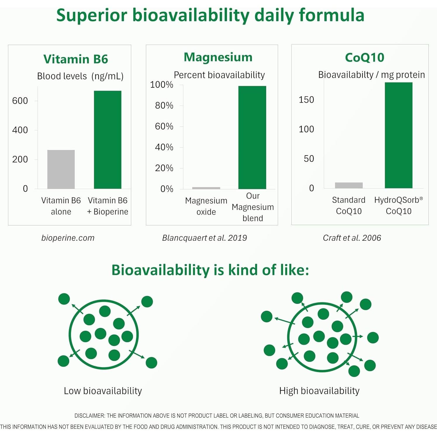MigReForm Suplemento Natural para Alivio de Migraña 82g