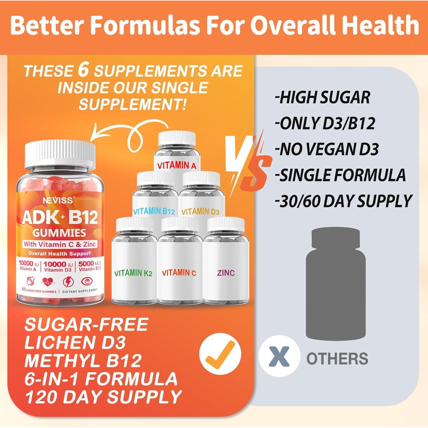 Gomitas Multivitamínicas ADK Sin Azúcar Neviss 120 Unidades