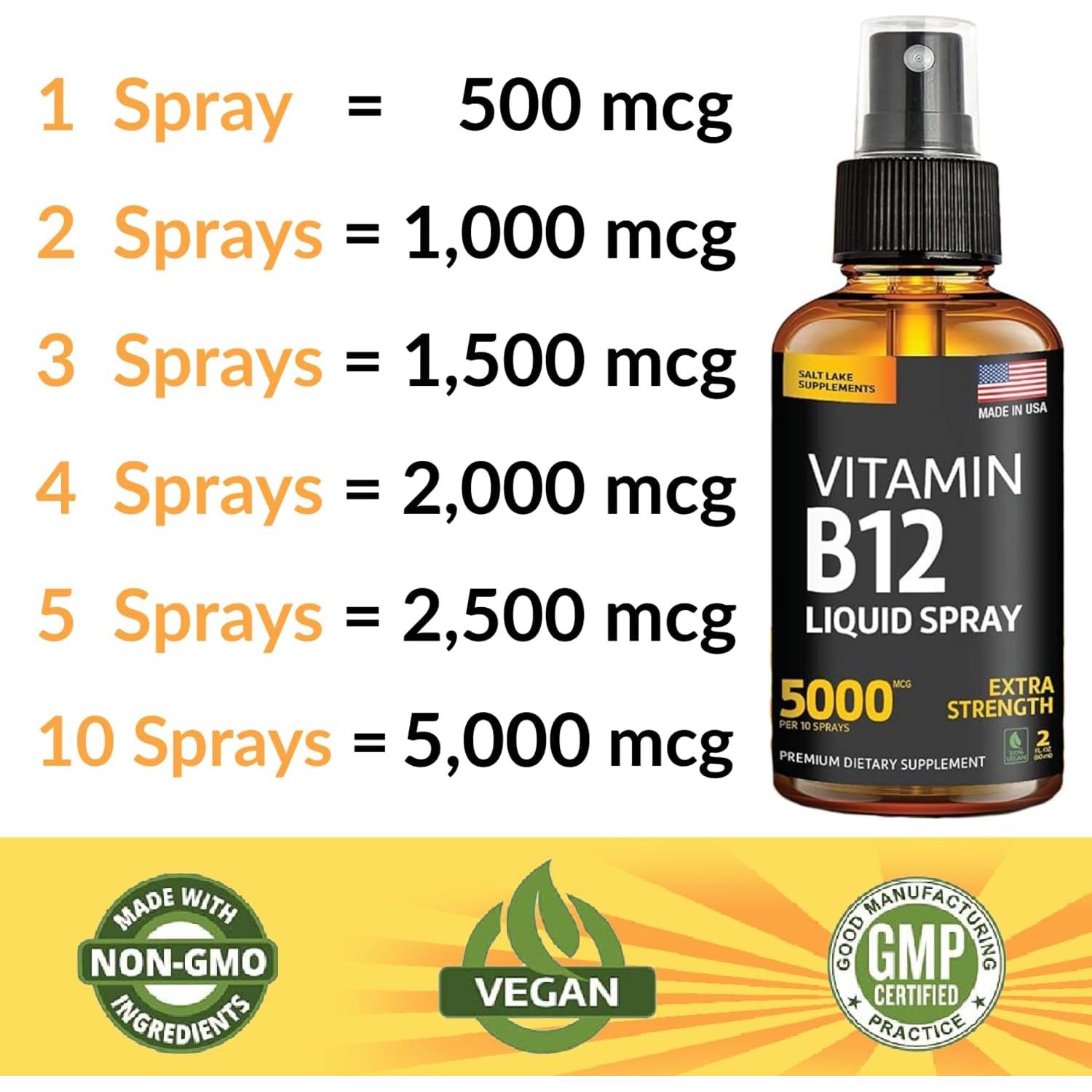 Spray de Vitamina B12 Sublingual Vegana 500 mcg - SALT LAKE SUPPLEMENTS