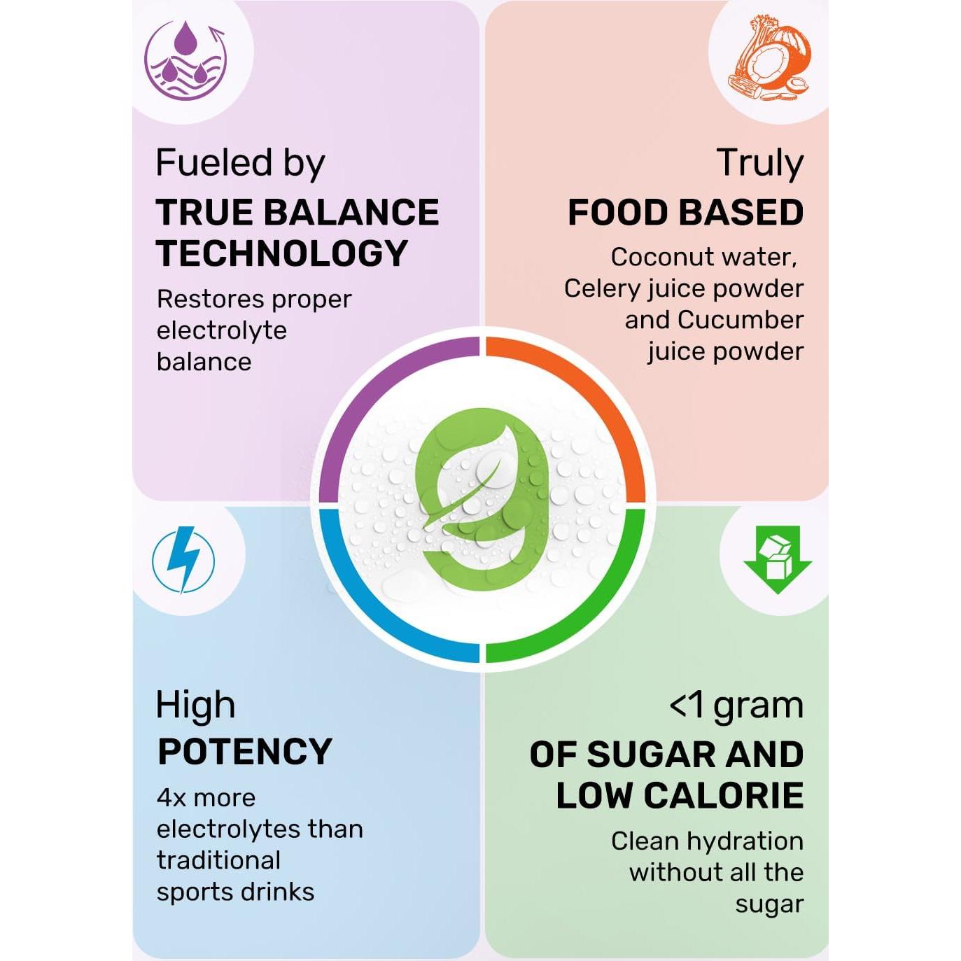 Relax+ Suplemento Electrolítico Calmante Cereza y Lima 340g