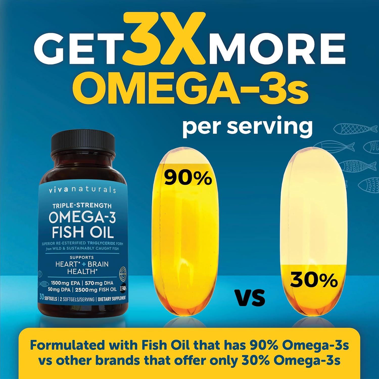 Suplemento Omega 3 Viva Naturals 2500 mg - 30 Cápsulas Blandas