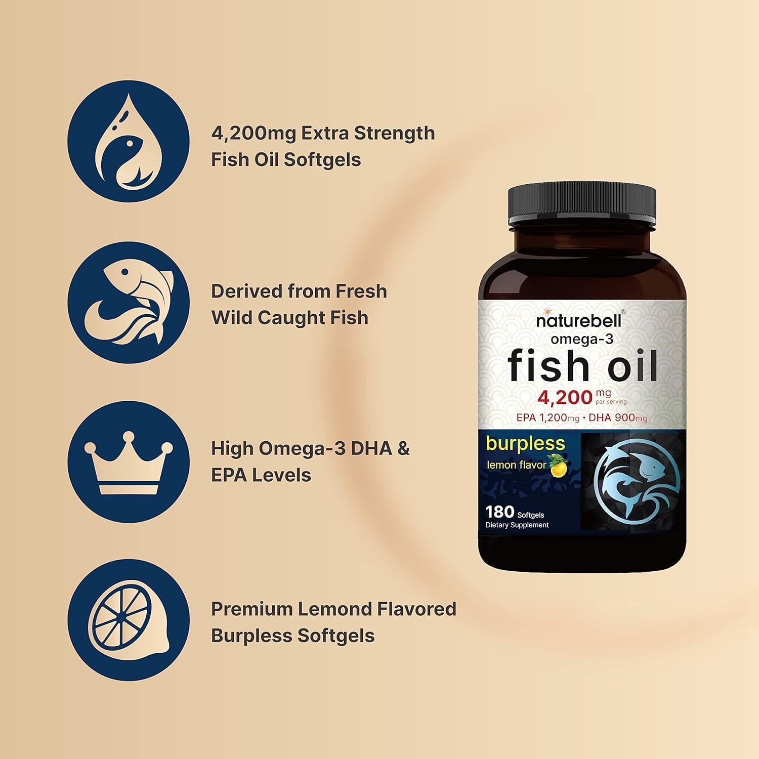 Aceite de Pescado Omega 3 Nature Bell 4,200mg 180 Cápsulas