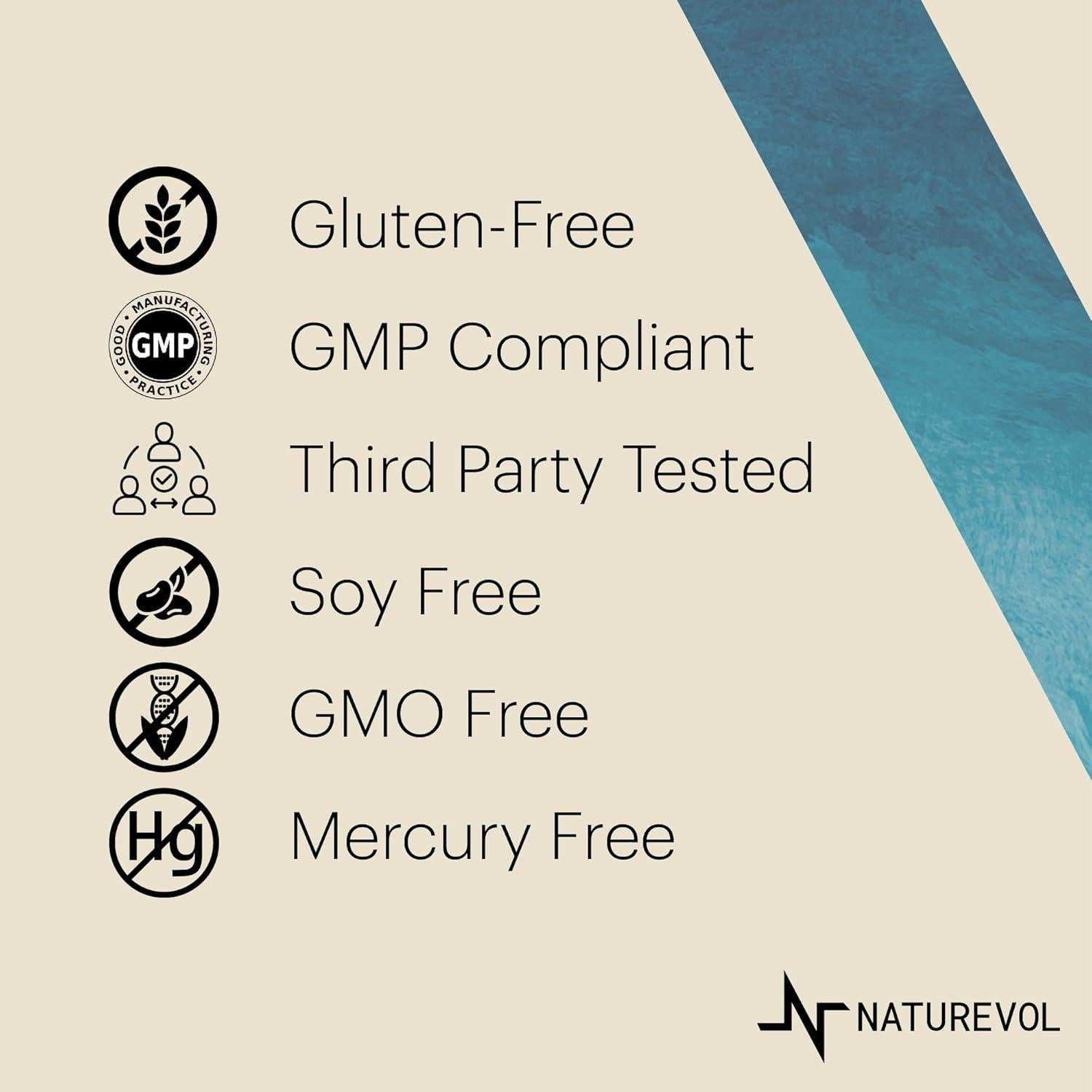 Aceite de Pescado Omega 3 Naturevol 4200mg Limón 240 Gelatinas