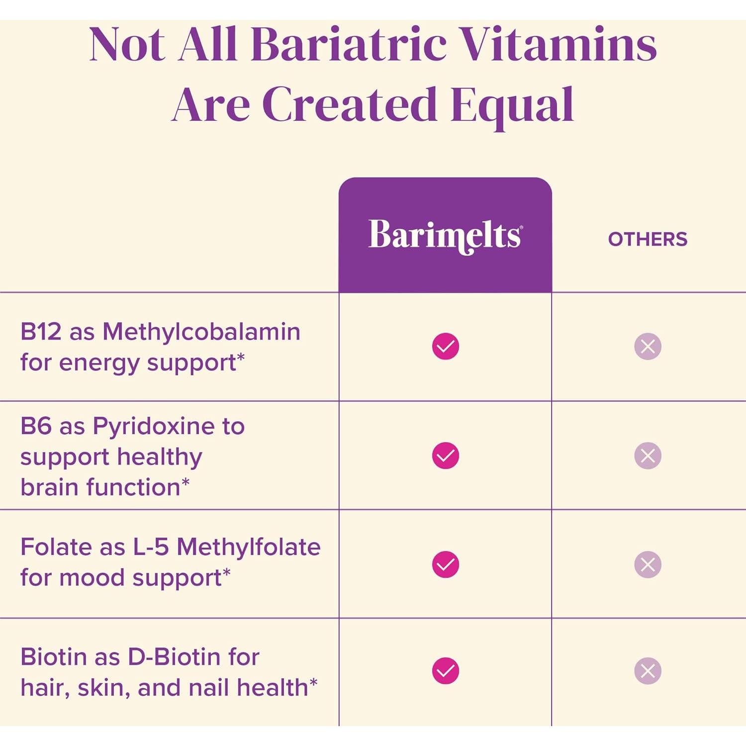 BariMelts Vitamina B12 Plus - 90 Tabletas Rápidas Sin Azúcar